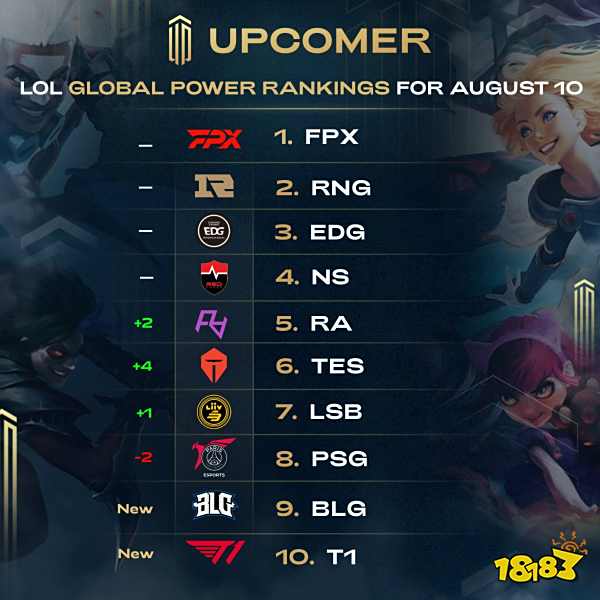 的体育手续 的体育手续