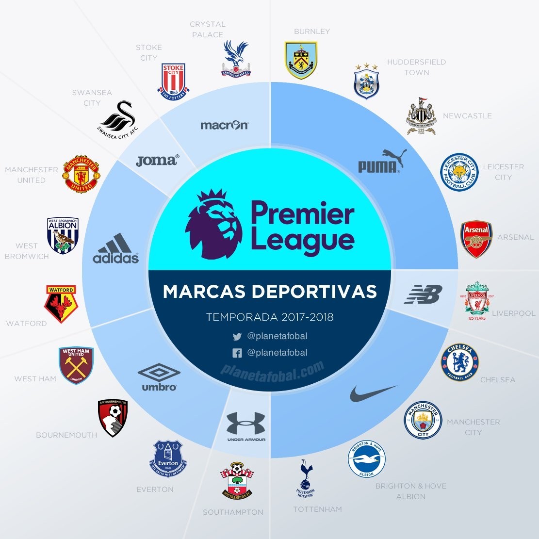 更是一段启 更是一段启