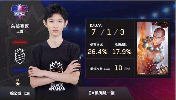 门德斯能以